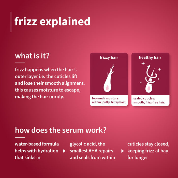 Plum 0.3% Glycolic Acid & Cherry Blossom Frizz Control Serum Creme