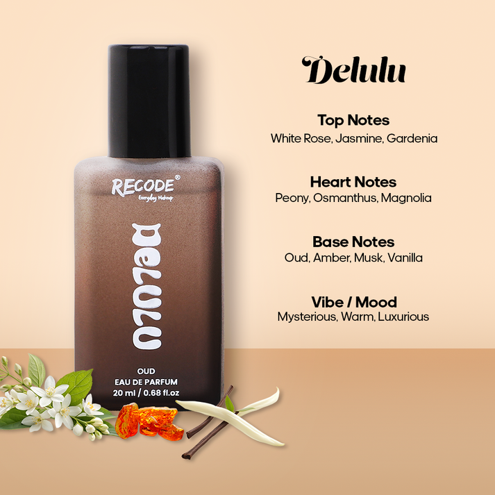 Recode-IT-GIRL-Perfume-Set-of-4