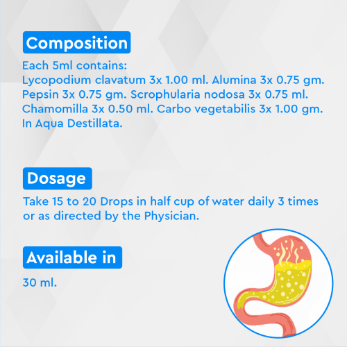 Allen A44 Hyper Acidity & Ulcer Drop - PUSHMYCART
