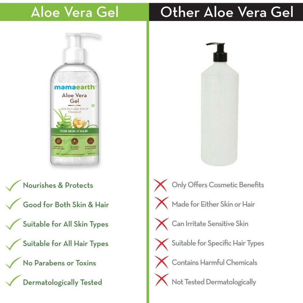 Mamaearth Aloe Vera Gel For Skin and Hair
