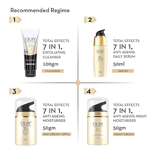 Olay Lotion Total Effects 7 in 1 Anti-Ageing Face Moisturizer