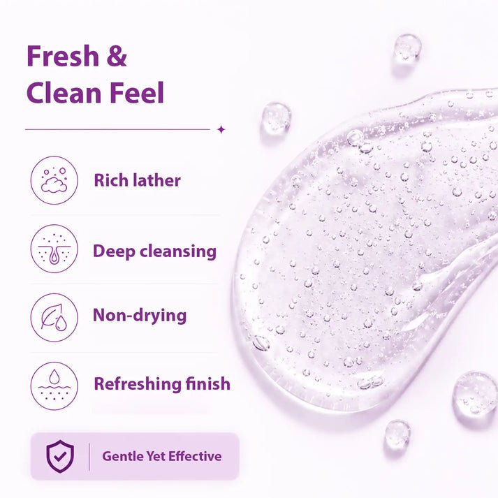 Dermistry Acne Control Body Wash for Clear | Healthy Skin