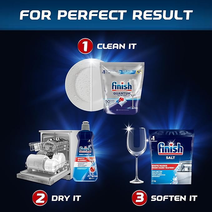 Finish Dishwasher Rinse Aid Liquid