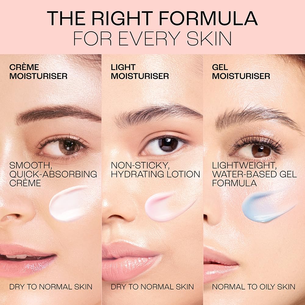 Lakme Peach Milk Pro Ceramide Moisturizer