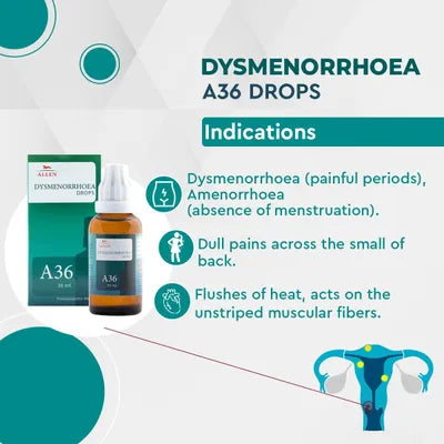 Allen A36 Dysmenorrhoea Drop - PUSHMYCART