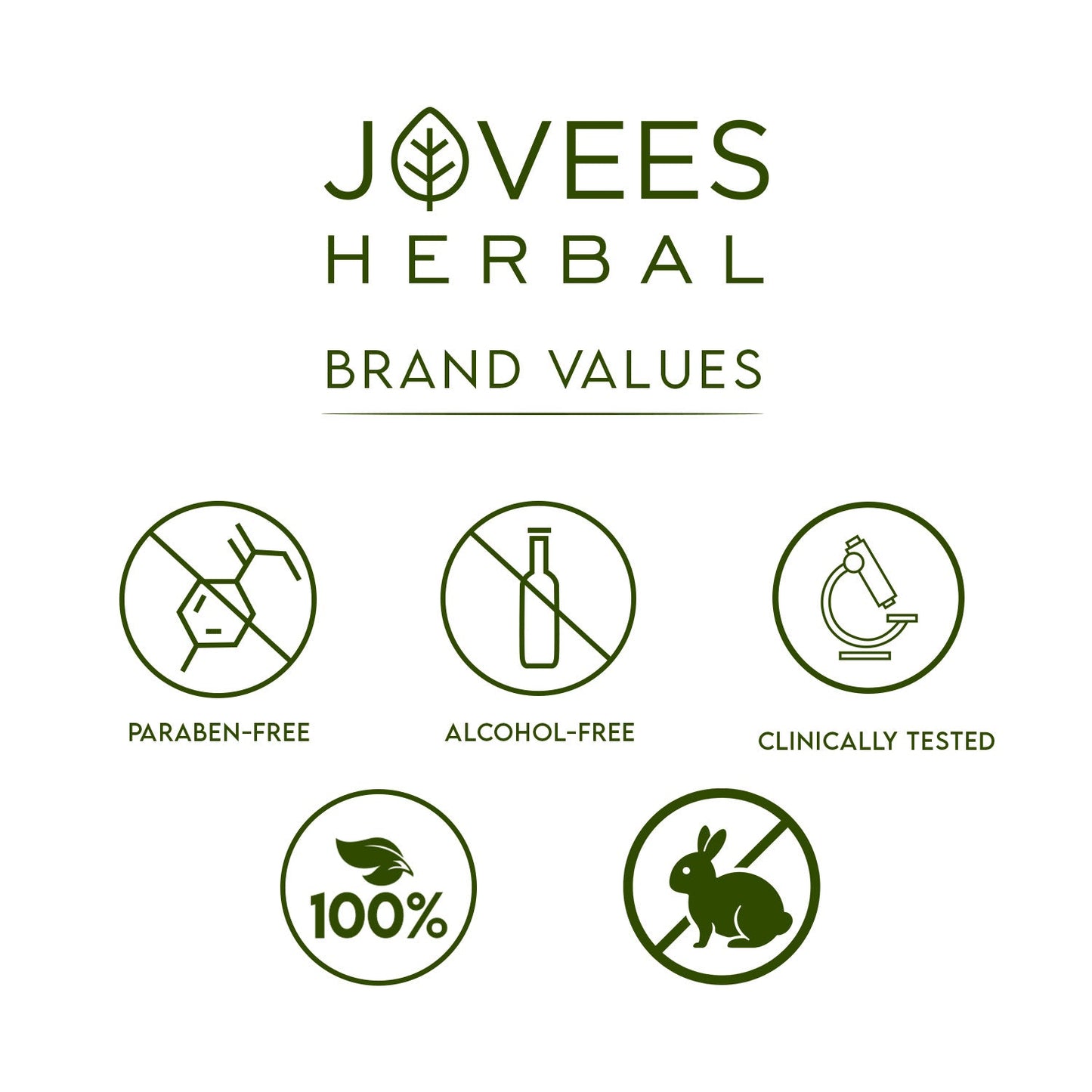 Jovees Anti Acne & Pimple Cream