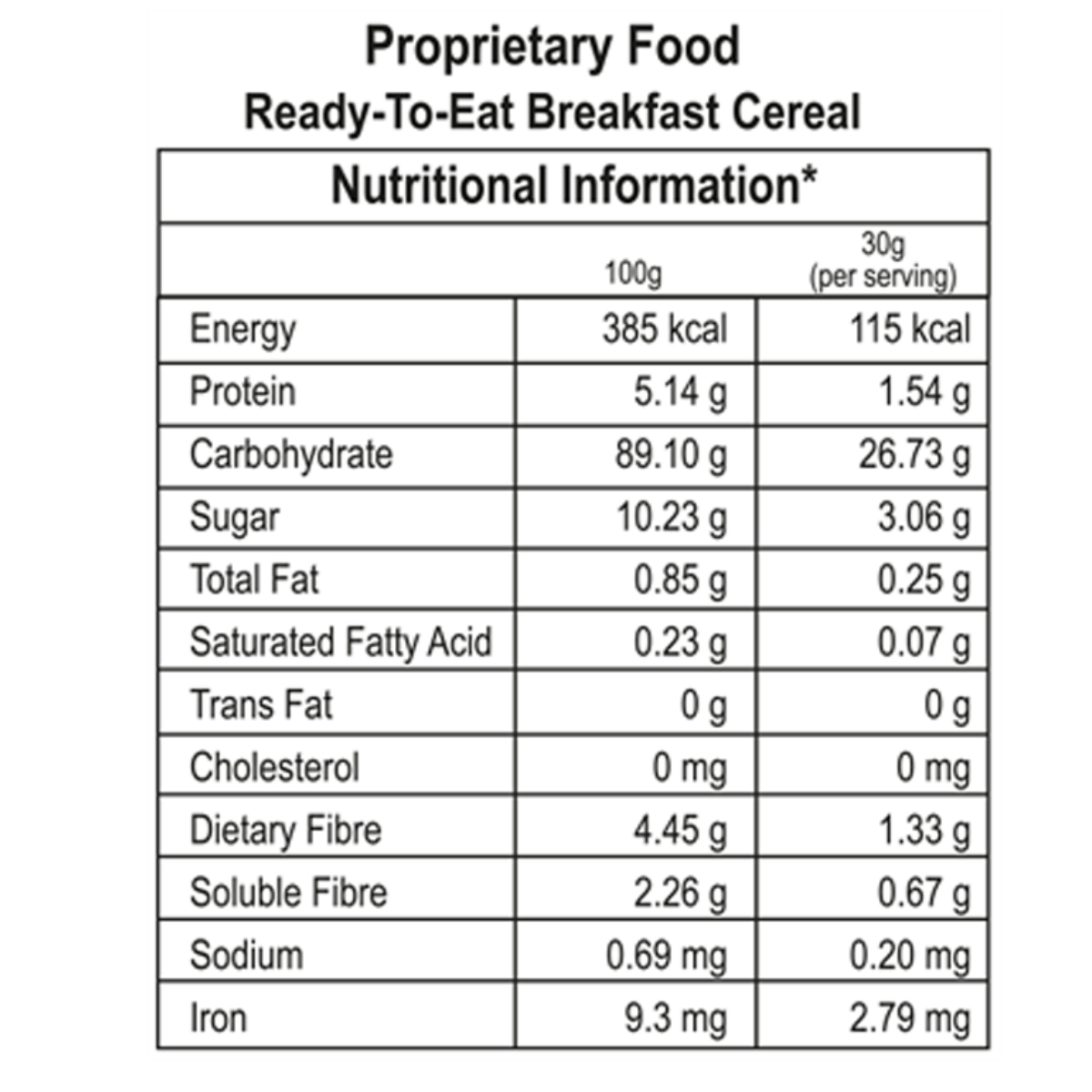 Patanjali Corn Flakes Mix (Pouch)