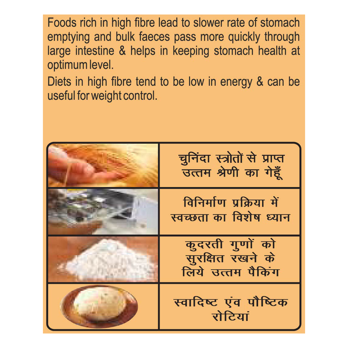 Patanjali Extra Fiber Atta