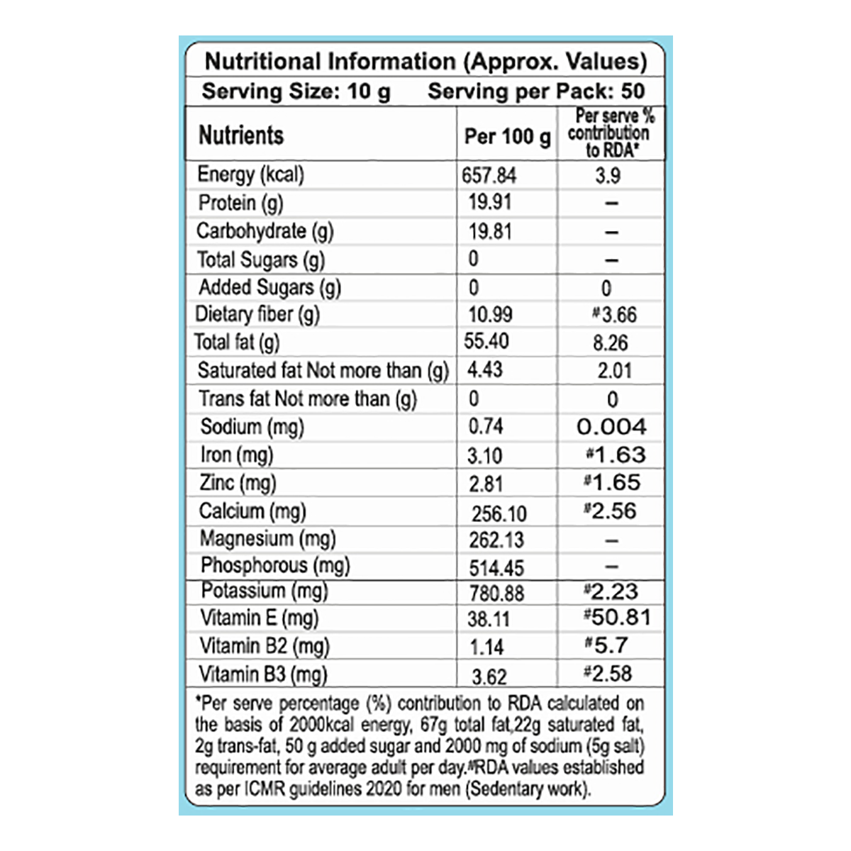 Patanjali Mamra Almond Premium