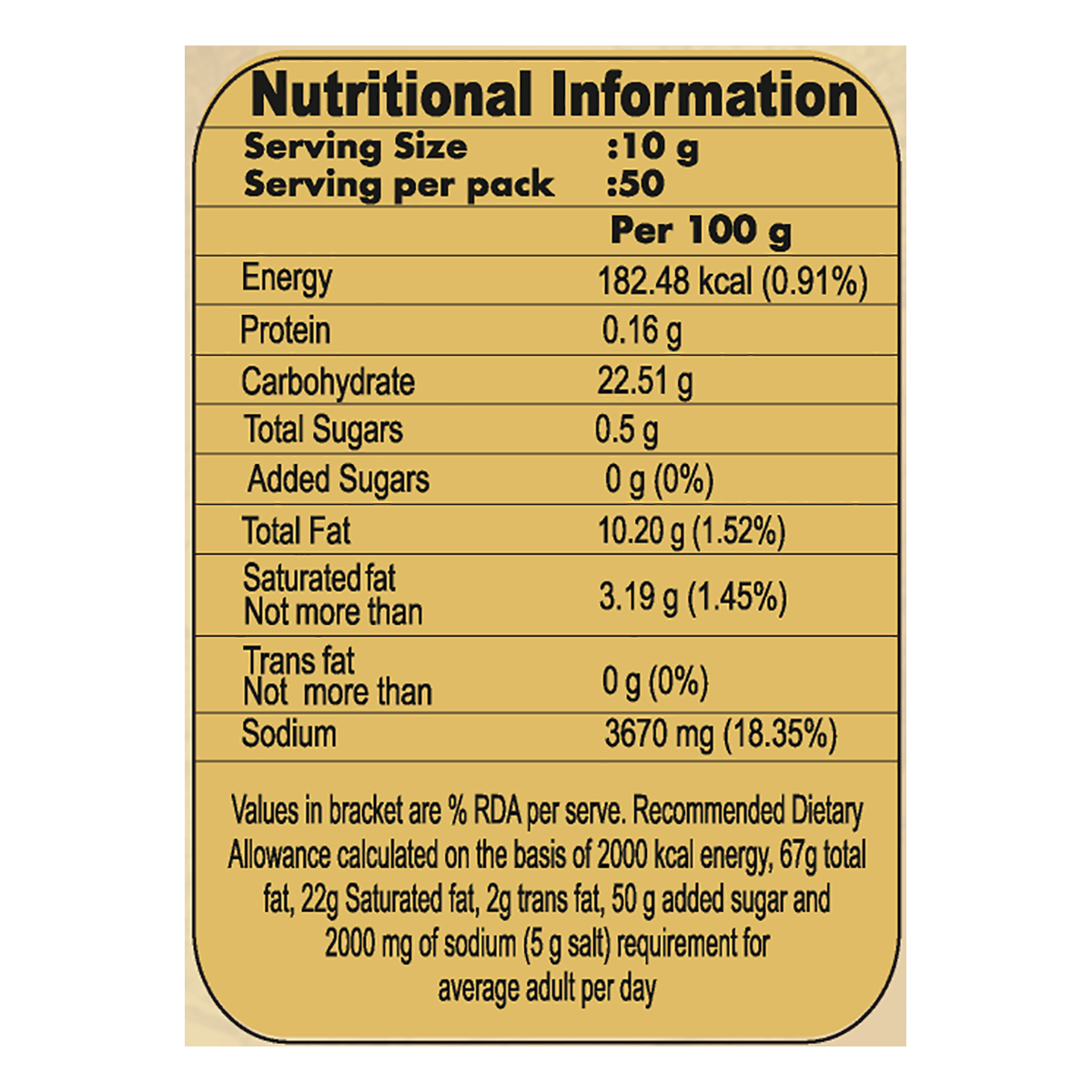 Patanjali Mixed Pickle