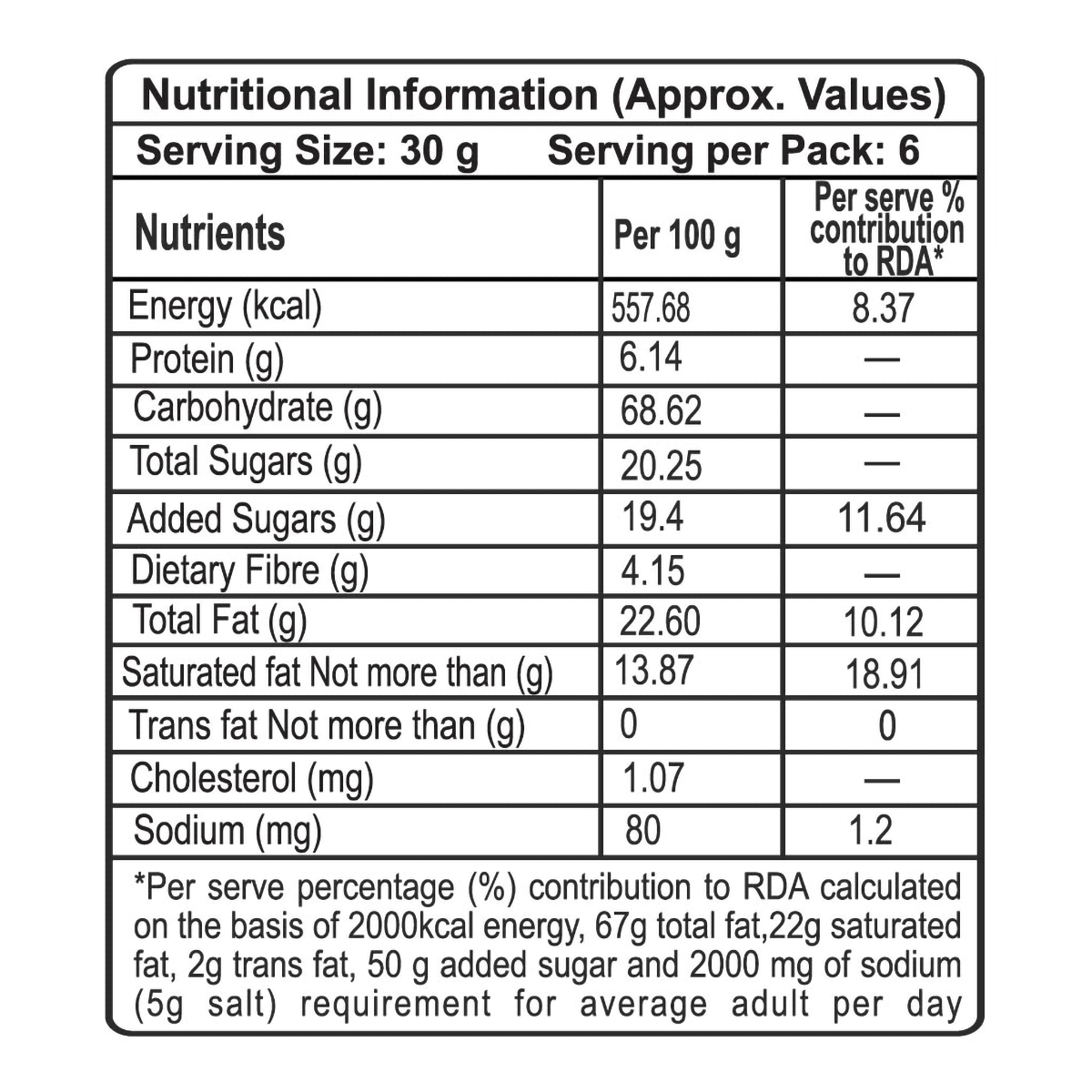 Patanjali Nariyal Cookies