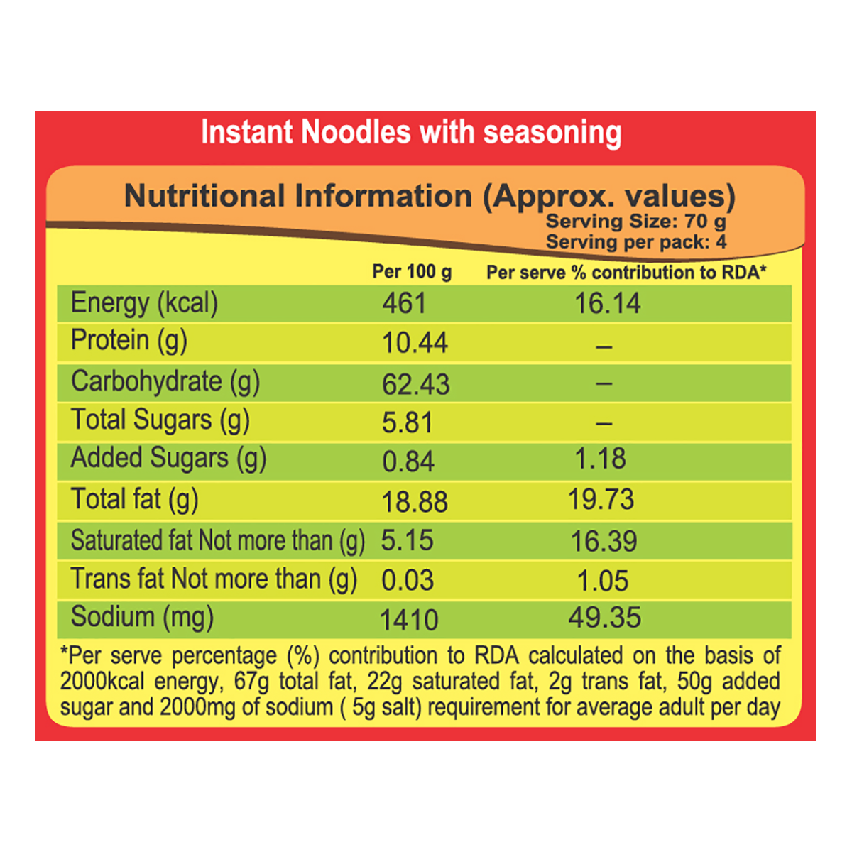 Patanjali Atta Noodles Chatpataa Family Pack