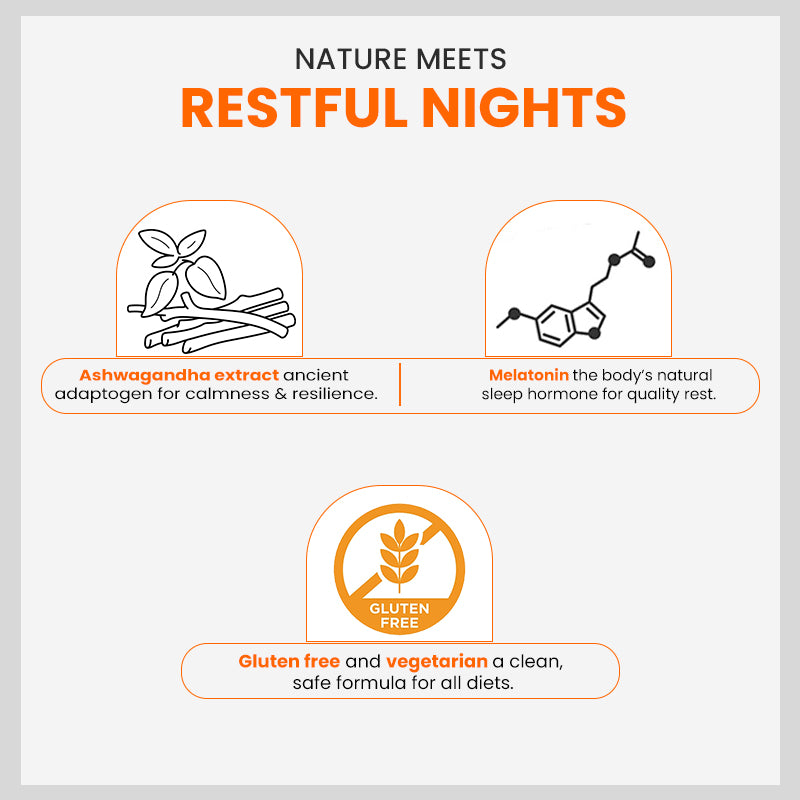 Patanjali Nutrela Ashwagandha & Melatonin Gummies