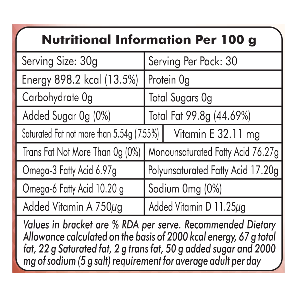 Patanjali Kachi Ghani Mustard Oil
