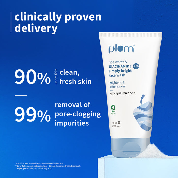 Plum 2% Niacinamide & Rice Water Face Wash For Clear & Bright Skin
