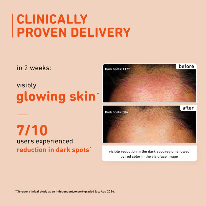 Plum 15% Vitamin C Face Serum.