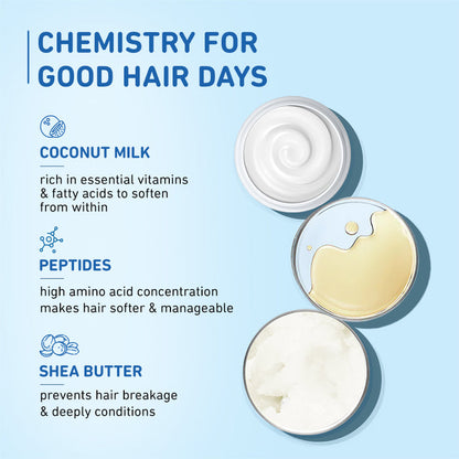 Plum Coconut Milk & Peptides Conditioner