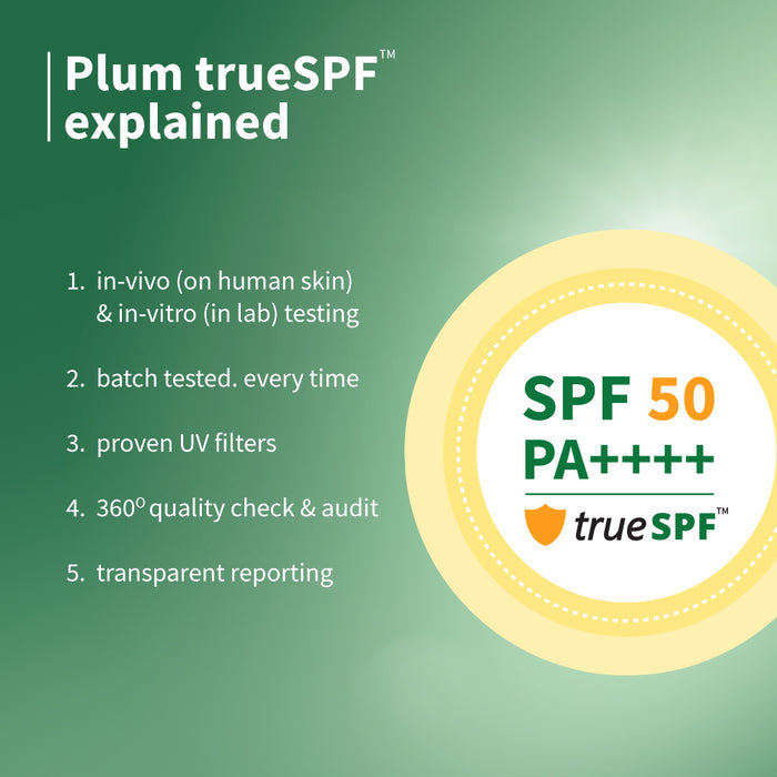 Plum Green Tea & Zinc Super Matte SPF 50 Sunscreen Gel