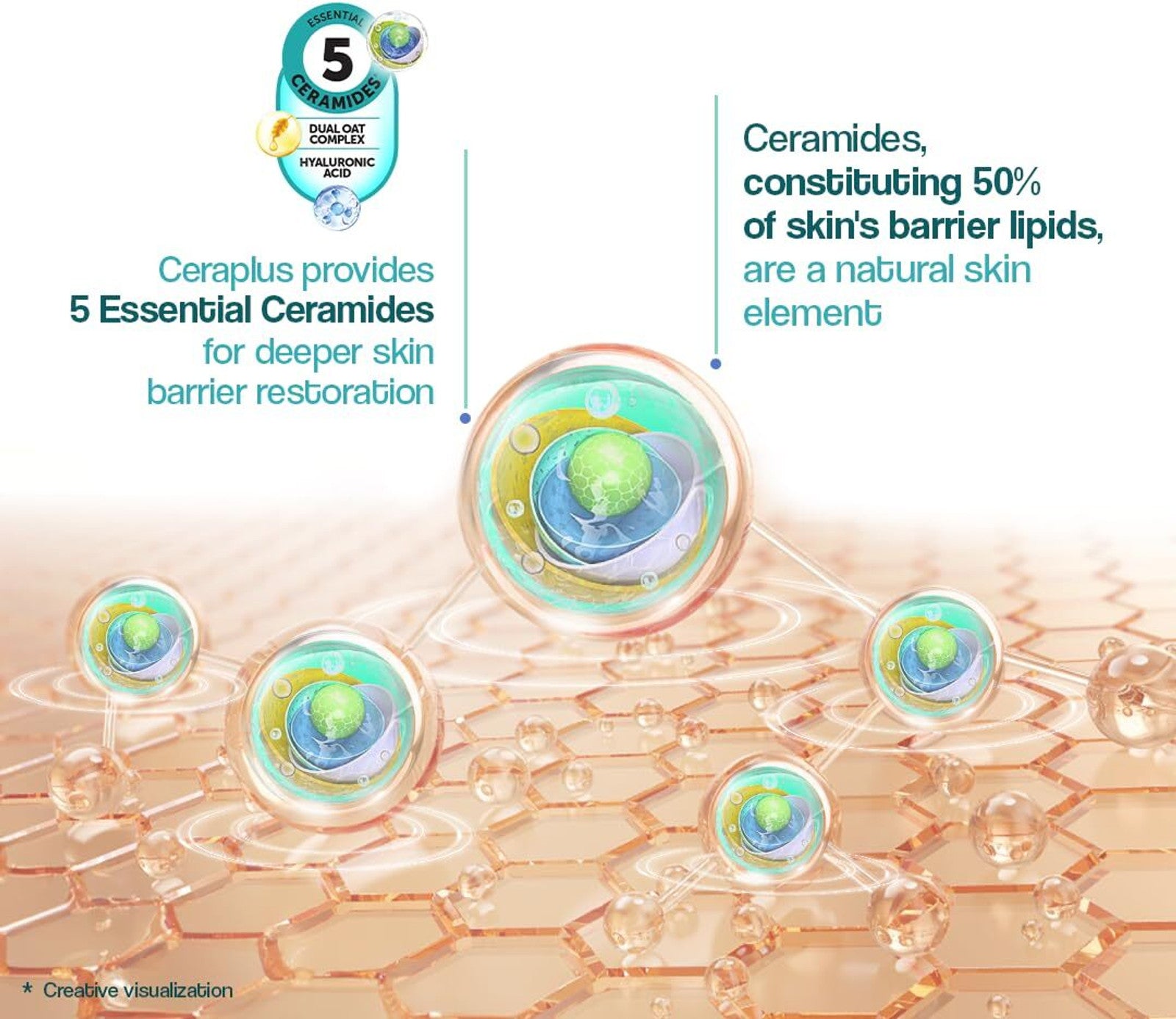 Venusia-Dr.-Reddy's-Venusia-Ceraplus-Lotion