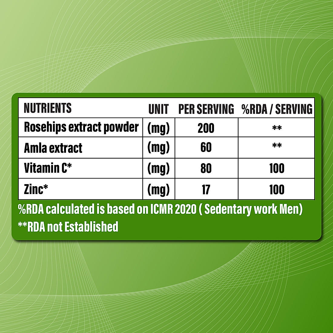 Patanjali Nutrela Vit C+ Zinc Natural