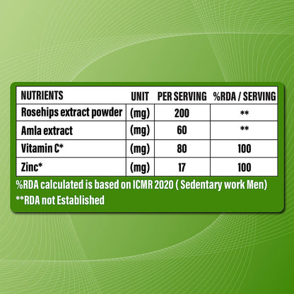 Patanjali Nutrela Vit C+ Zinc Natural