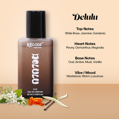 Recode-IT-GIRL-Perfume-Set-of-4