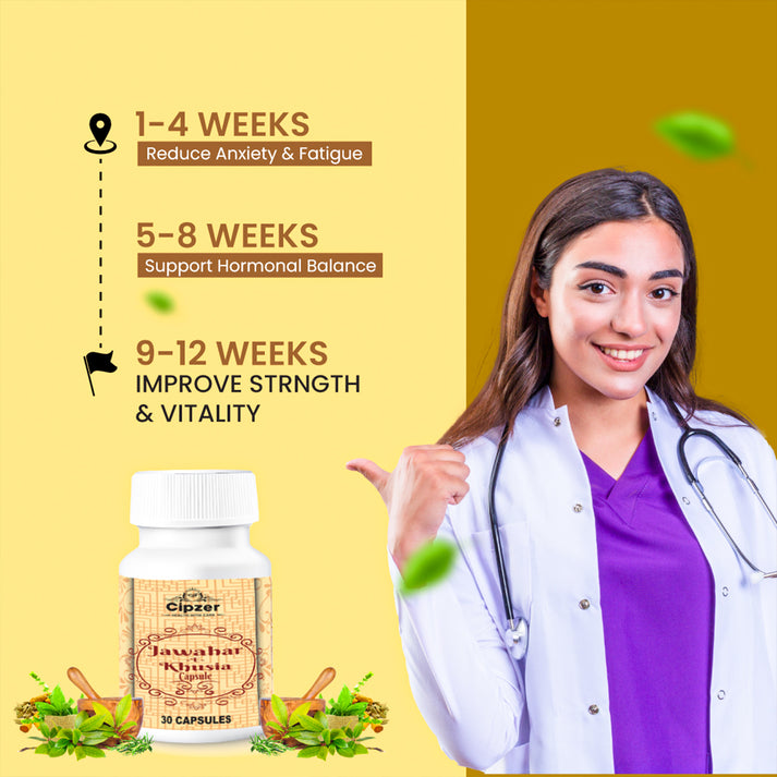Jawahar-E-Khusia 30 Capsules