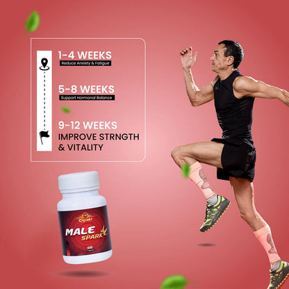 Male Spark Capsule