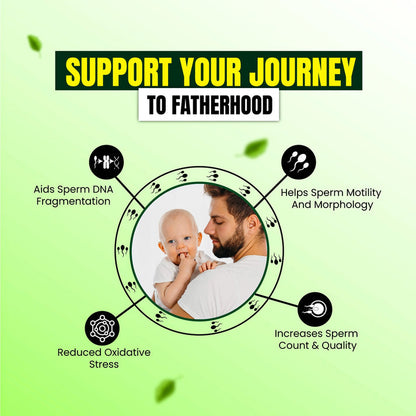 Boost Sperm Capsule