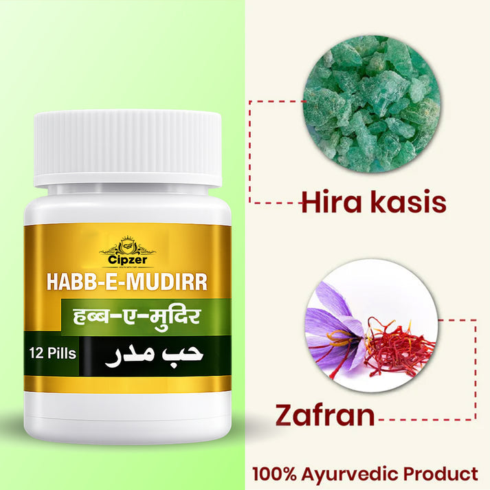 Habb-E-Mudirr Pills 12's