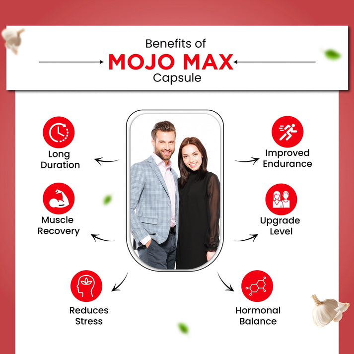 Mojo Max Capsule 7's