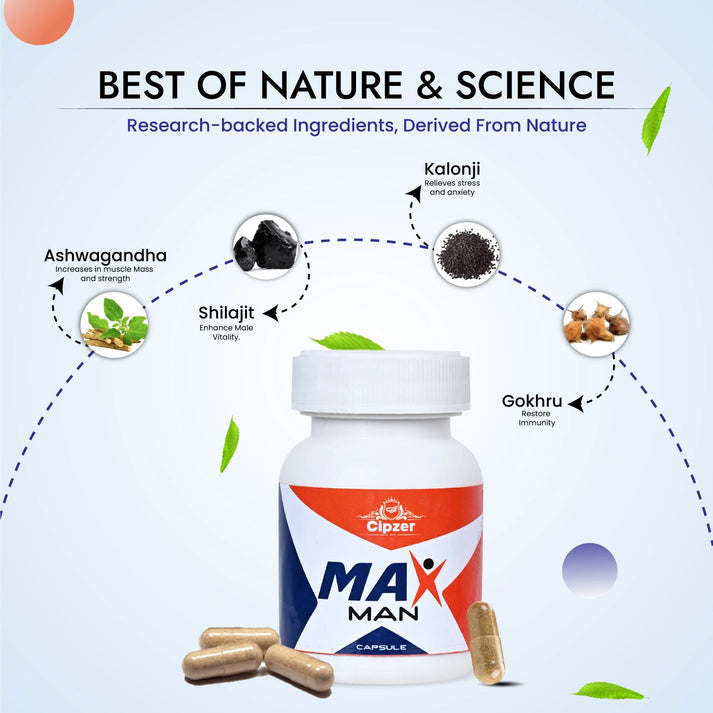 Max Man Capsule 10's