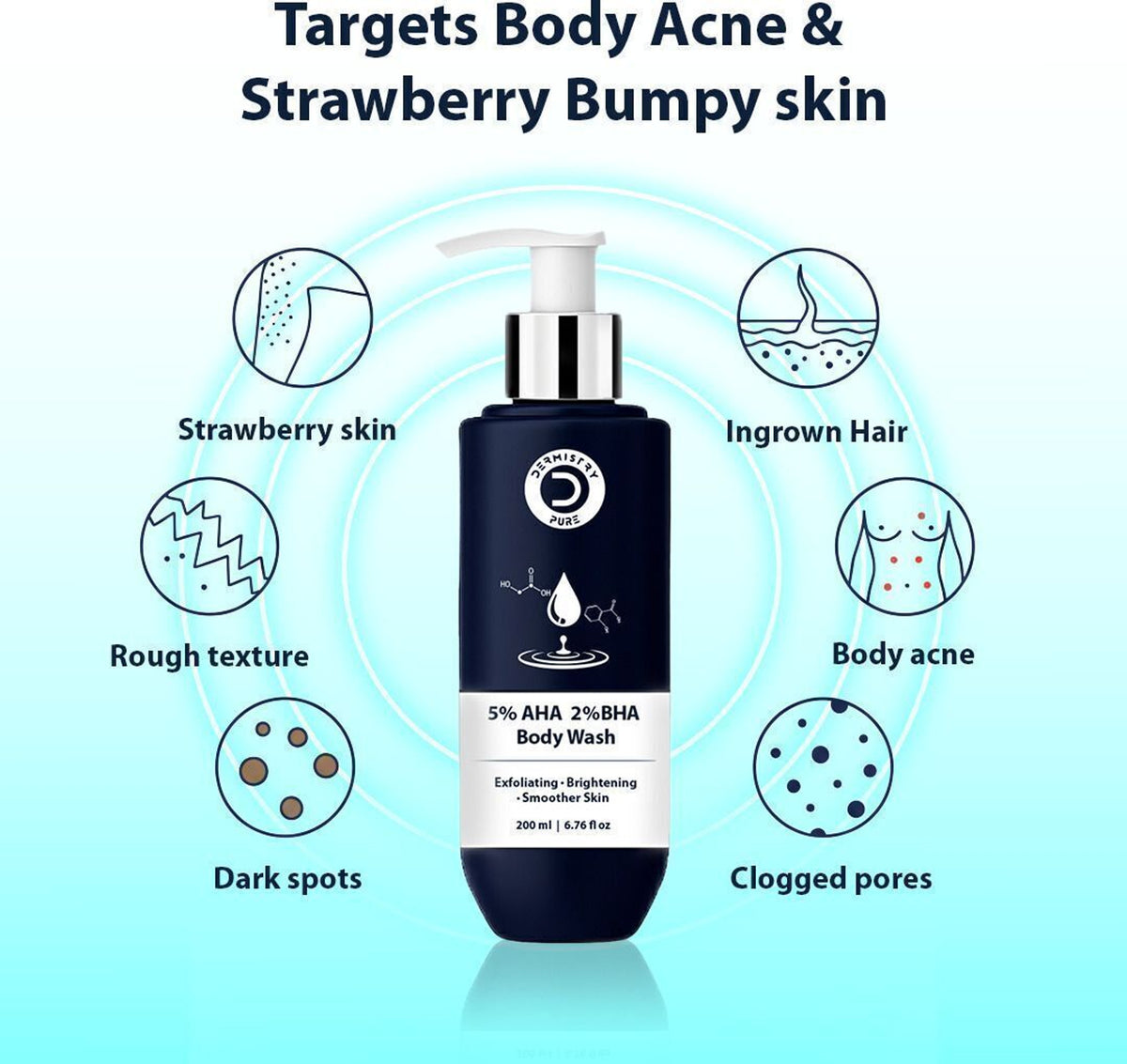 Dermistry Body Wash for Body Acne | 5% AHA BHA Exfoliating Body Wash