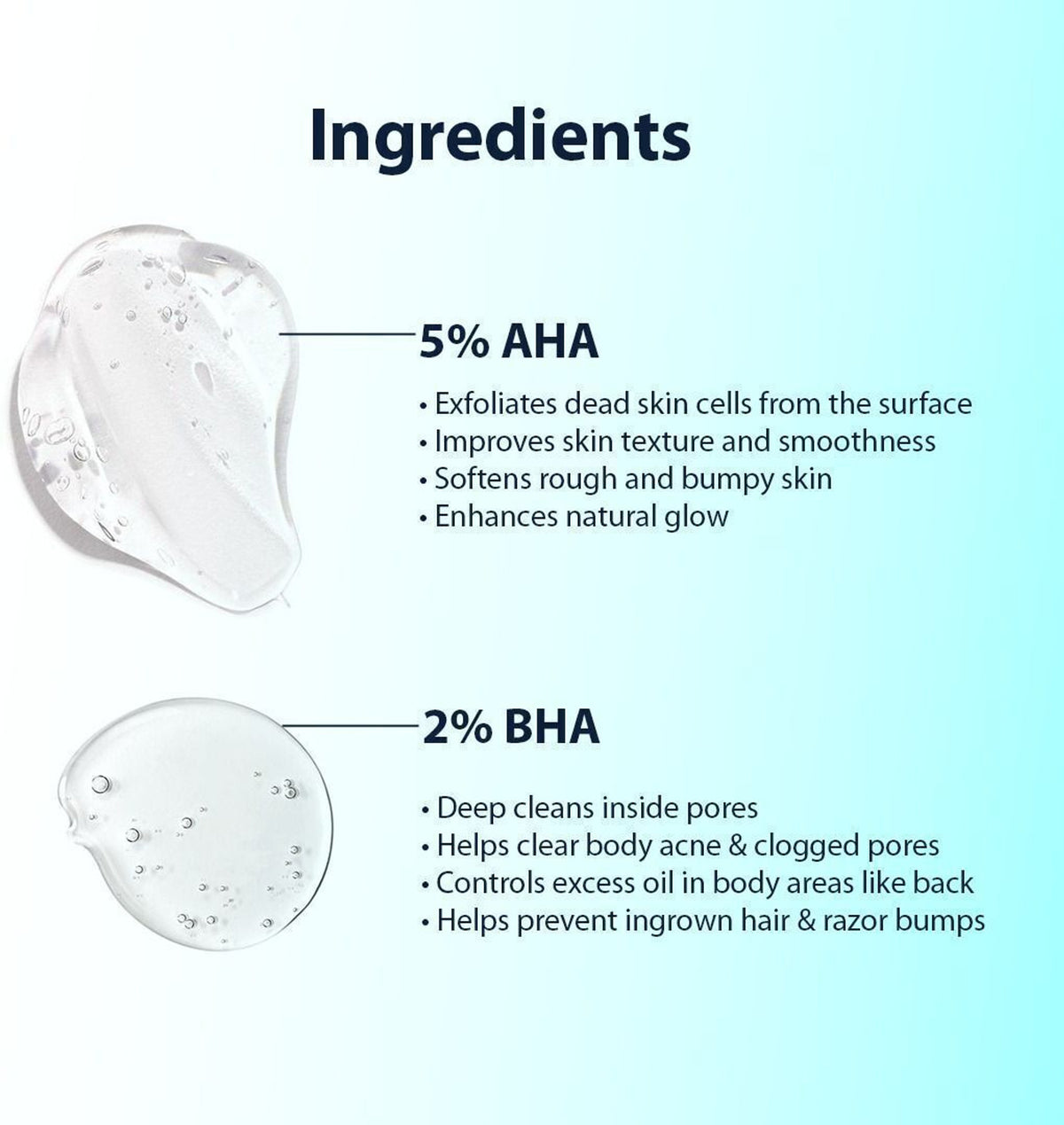 Dermistry Body Wash for Body Acne | 5% AHA BHA Exfoliating Body Wash