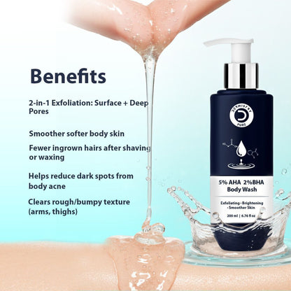 Dermistry Body Wash for Body Acne | 5% AHA BHA Exfoliating Body Wash