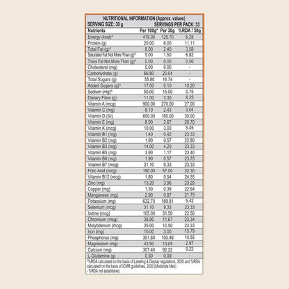 Patanjali Nutrela Weight Gain - Chocolate Flavour