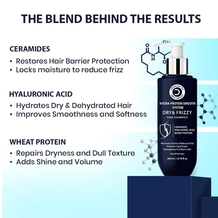 Dermistry Dry & Frizzy Hair Shampoo | Ceramides | Dermistry Hair Expert