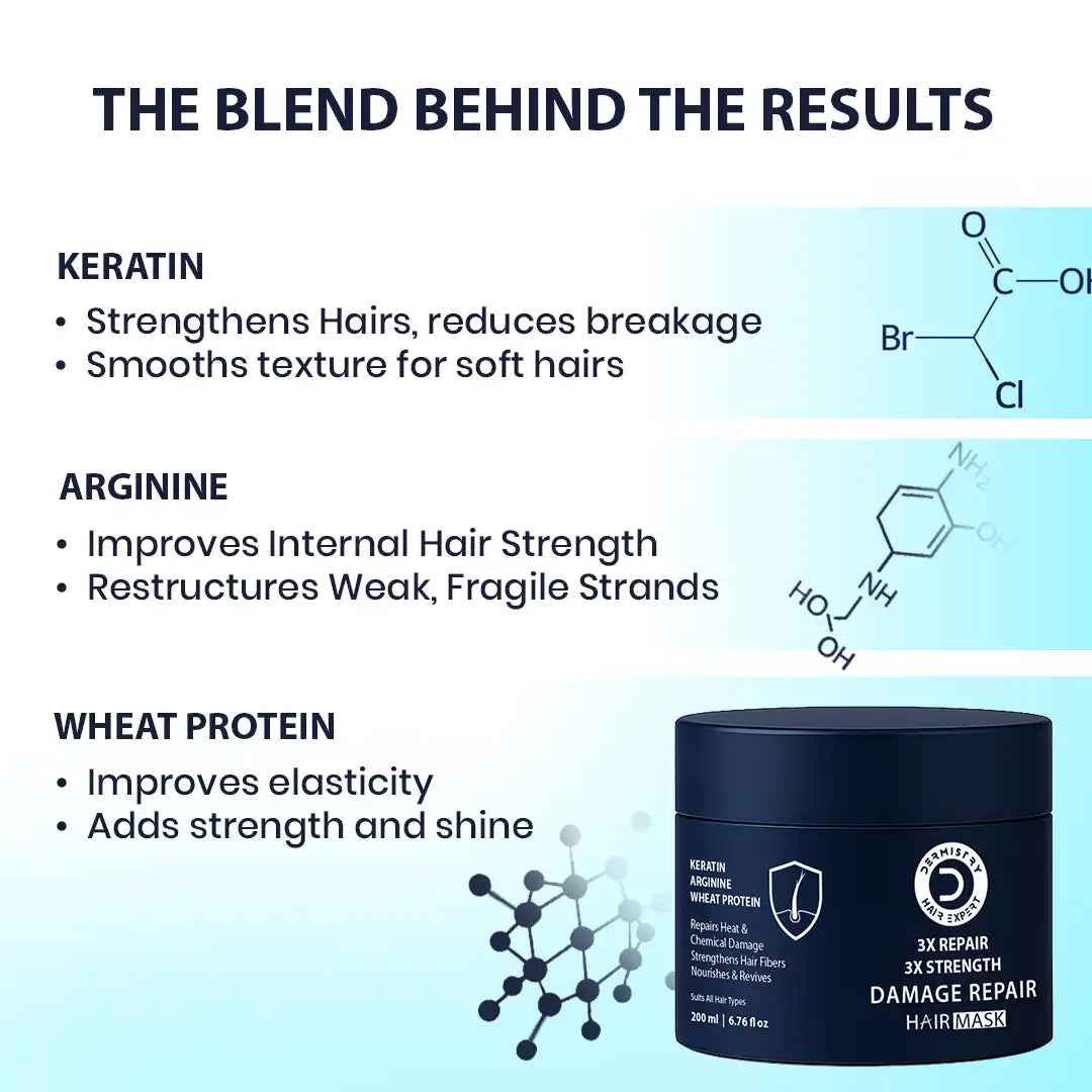 Dermistry Damage Repair Hair Mask | 3X Repair & 3X Strength Hair