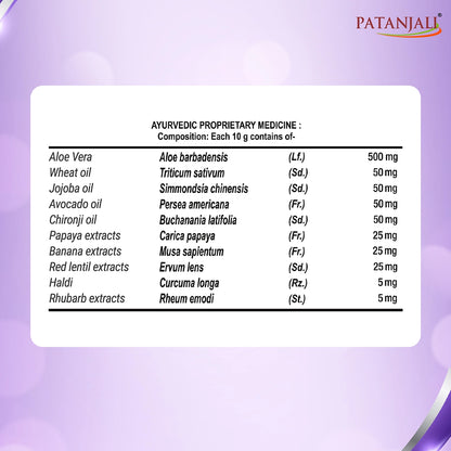 Patanjali Anti Aging Cream