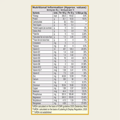 Patanjali Nutrela Men's Superfood