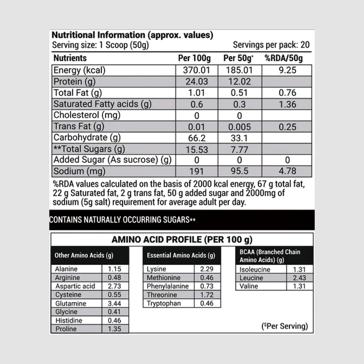 Patanjali Nutrela Sports Mass Gainer (Frvan-ice)
