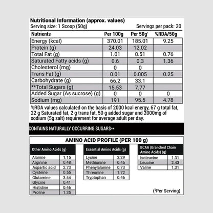 Patanjali Nutrela Sports Mass Gainer (Frvan-ice)