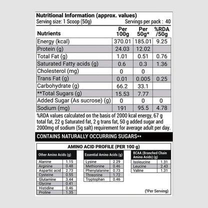 Patanjali Nutrela Sports Mass Gainer (Mal-kulfi)