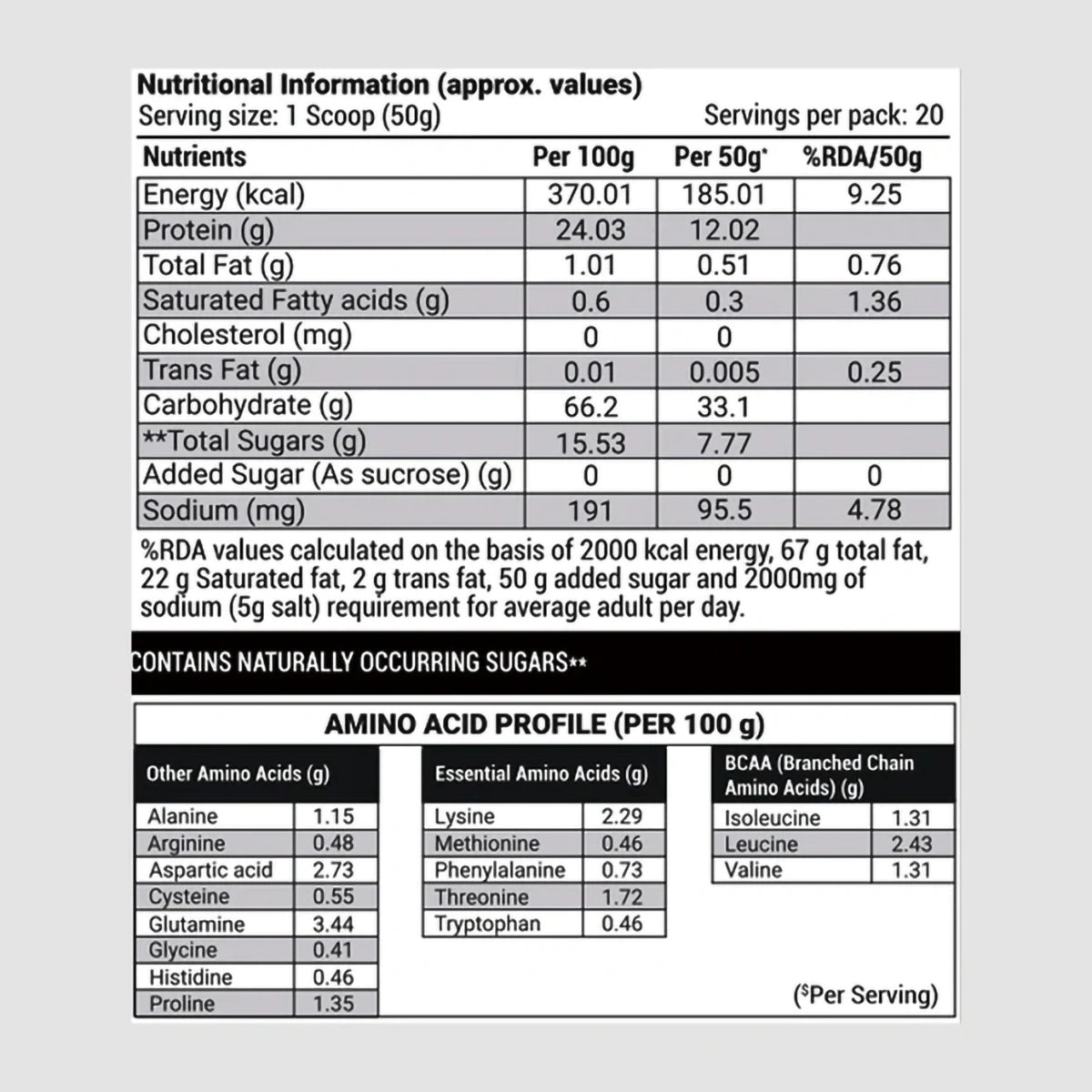 Patanjali Nutrela Sports Mass Gainer