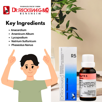 Dr. Reckeweg R5 Stomach and Digestion Drop