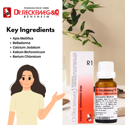 Dr Reckeweg R1 Inflammation Drop