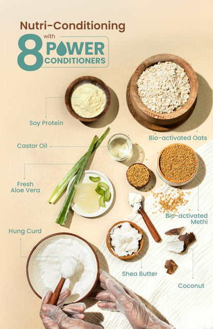 Nat Habit Tri-Leaf Rosemary Nutri Conditioner