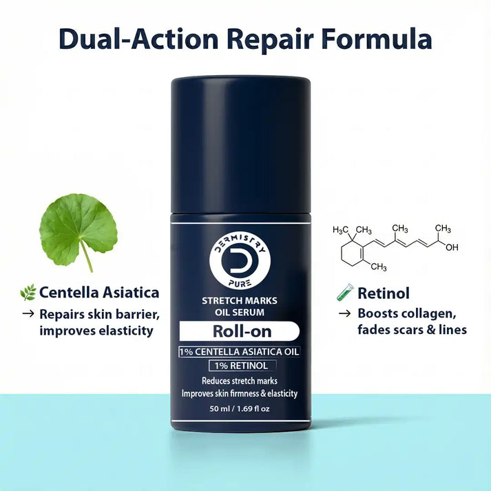 Dermistry Stretch Mark Serum with Retinol & Centella Asiatica 