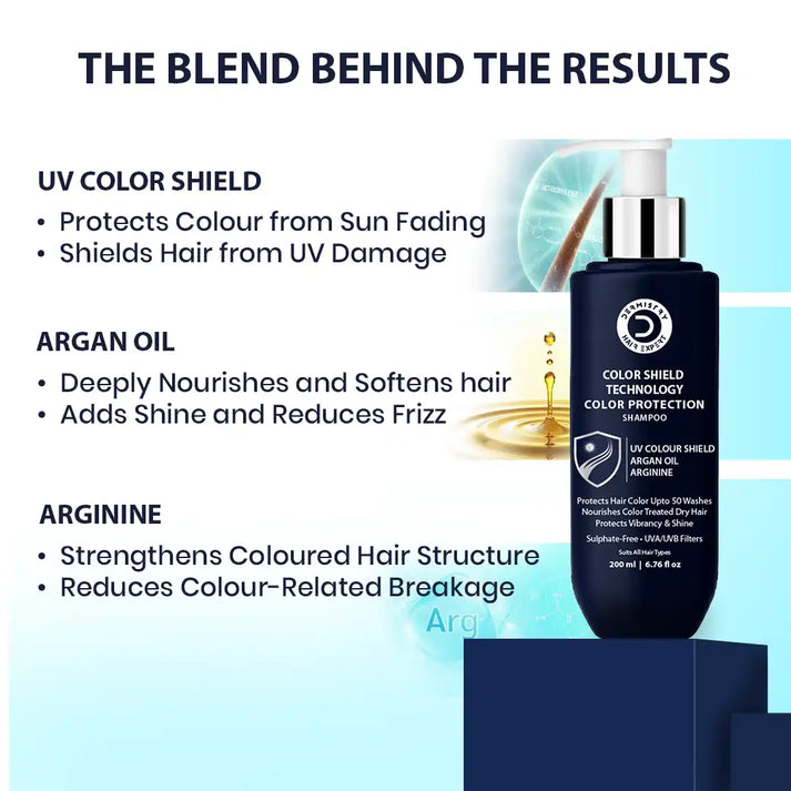 Dermistry UV Color Protection Shampoo | Sulphate-Free | Dermistry