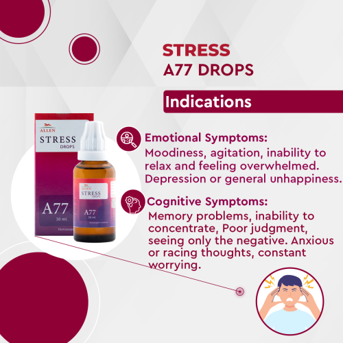 Allen A77 Stress Drop - PUSHMYCART